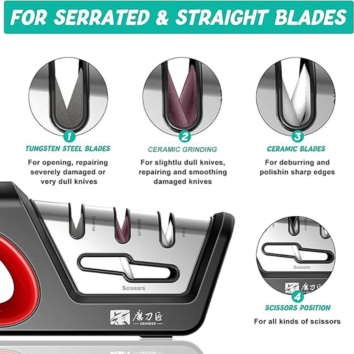 4-in-1 Kitchen Knife & Scissor Sharpener