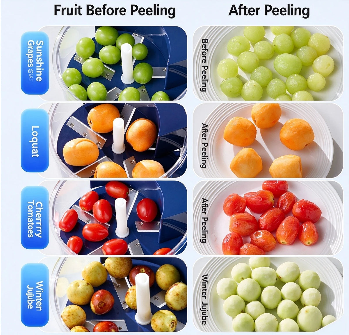 Electric Grape Peeler – Automatic Fruit Peeling Tool