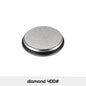 Rolling Knife Sharpener Kit with 15°/20° Magnetic Angle Guide