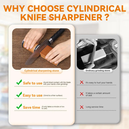 Rolling Knife Sharpener Kit with 15°/20° Magnetic Angle Guide