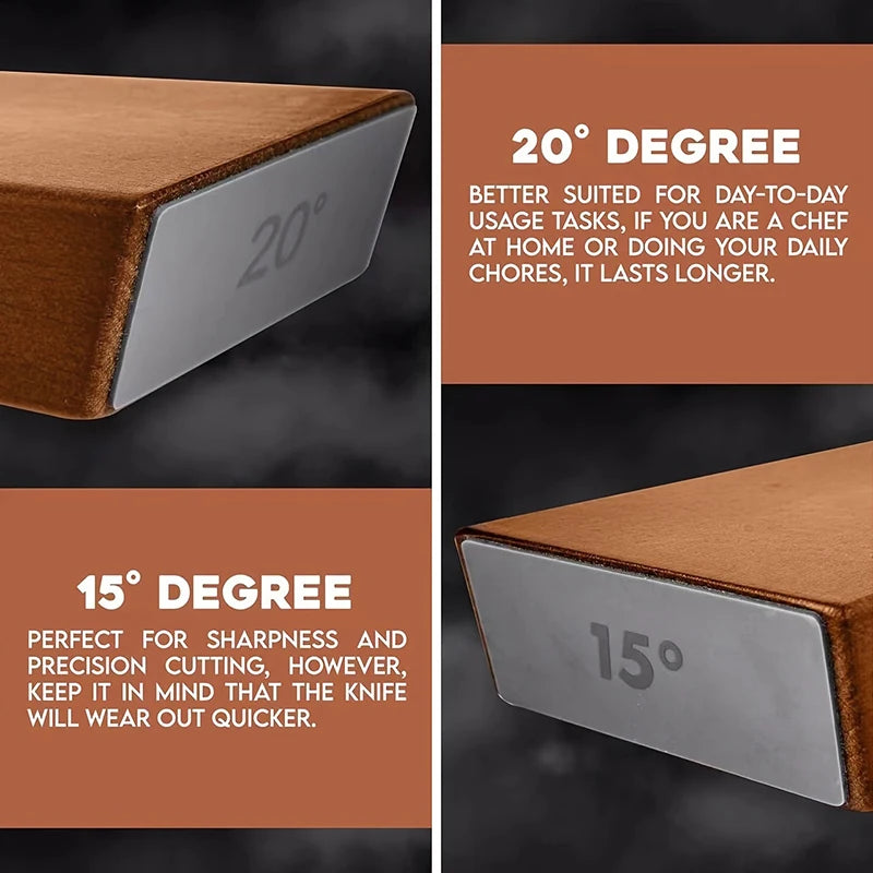 Rolling Knife Sharpener Kit with 15°/20° Magnetic Angle Guide